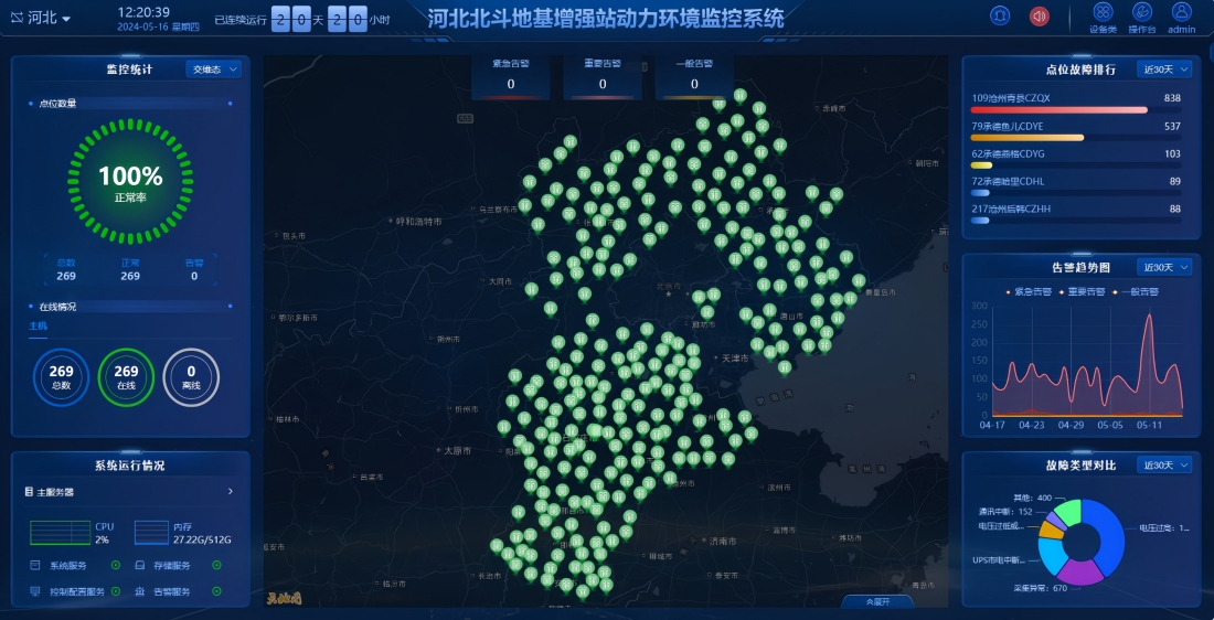 1763114218828141.jpg 北斗地基增強系統2_副本_副本.jpg