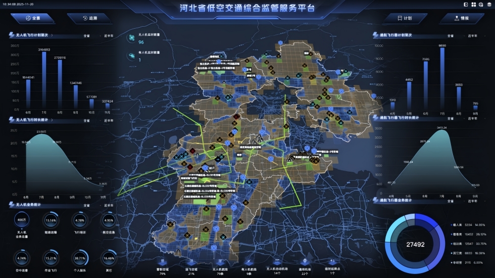 1765156445261774.jpg 河北省低空交通綜合監管服務平臺_副本.jpg